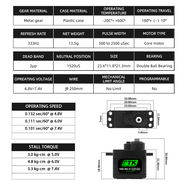Servo Digital PTK 7455MG-D 12g - Drone Rc Aircraft avaliação e preço