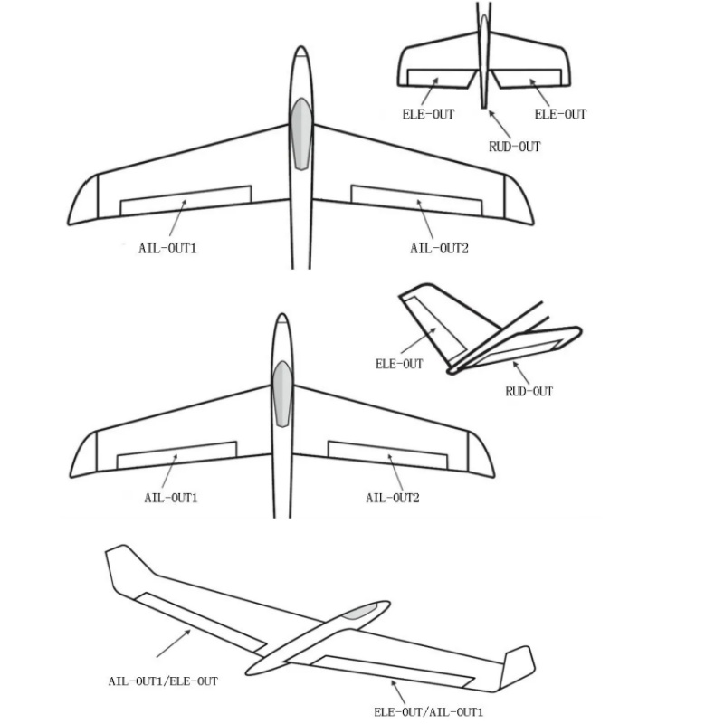 Controlador de Voo Giroscópico - Plane Drone Rc avaliação e preço