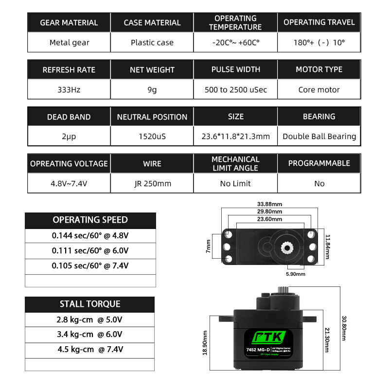 Servo Digital PTK 7452 MG-D 9g - Drone Rc Aircraft avaliação e preço
